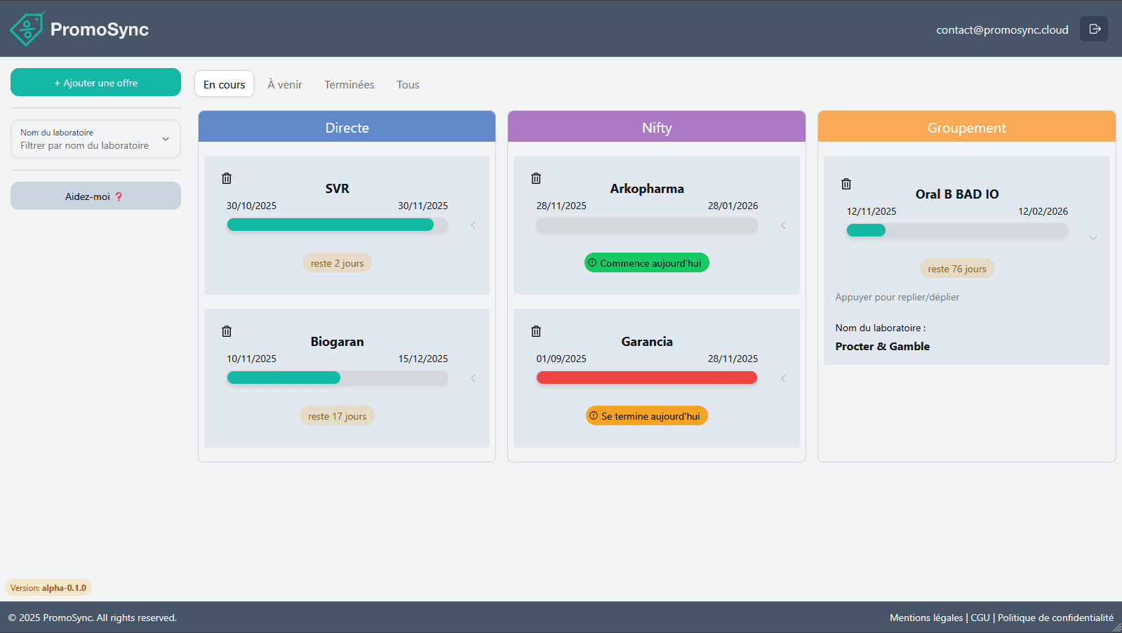 Aperçu du dashboard PromoSync